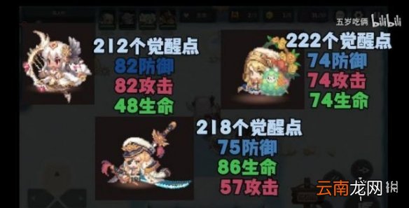 坎公骑冠剑觉醒怎么点 坎公骑冠剑觉醒属性优先度