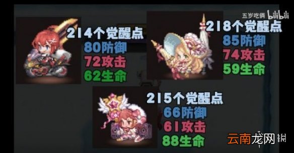 坎公骑冠剑觉醒怎么点 坎公骑冠剑觉醒属性优先度
