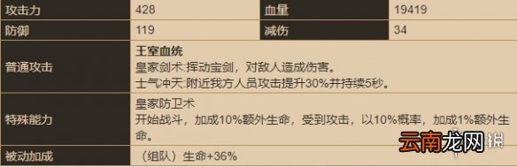 坎公骑冠剑阿依莎怎么样 坎特伯雷公主与骑士唤醒冠军之剑的奇幻冒险阿依莎角色介绍