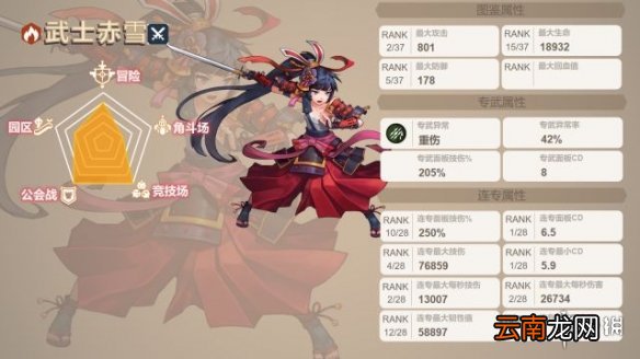 坎公骑冠剑赤雪是谁怎么样 坎公骑冠剑武士赤雪角色测评
