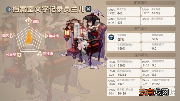 坎公骑冠剑兰儿是谁怎么样 坎公骑冠剑档案室文字记录员兰儿角色测评