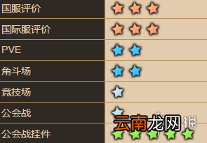 坎公骑冠剑吉蒙里怎么样 坎公骑冠剑吉蒙里角色介绍