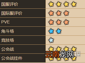 坎公骑冠剑可可怎么样 坎特伯雷公主与骑士唤醒冠军之剑的奇幻冒险可可角色介绍