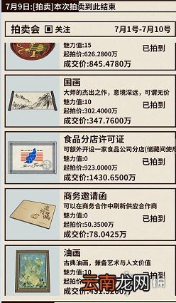 爸爸活下去怎么开分店 爸爸活下去开分店攻略