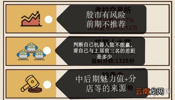 爸爸活下去新手怎么玩 爸爸活下去新手开荒攻略