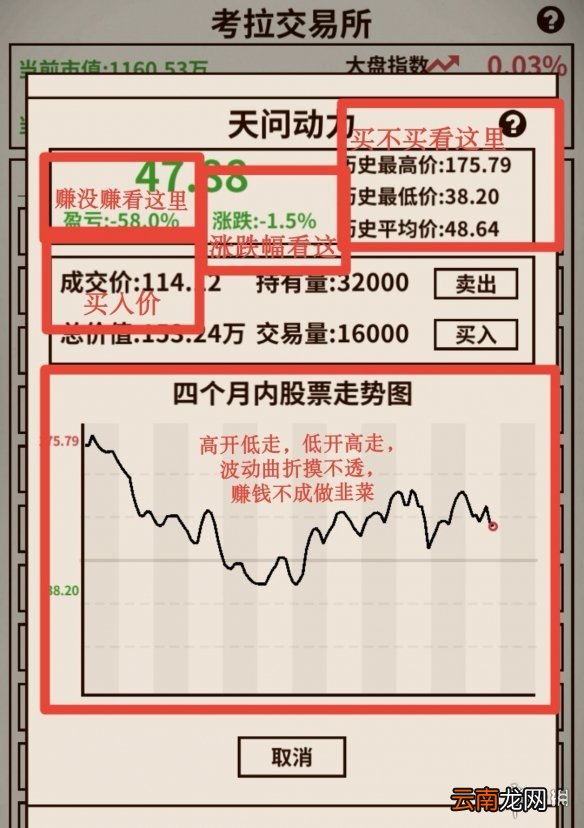 爸爸活下去新手怎么玩 爸爸活下去新手开荒攻略