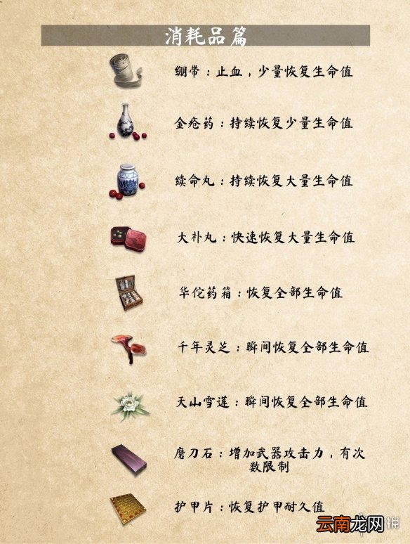 武侠乂手游消耗品有哪些 武侠乂手游消耗品种类介绍