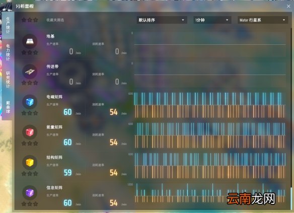 戴森球计划紫糖完美量化图文详解 紫糖量化有什么技巧