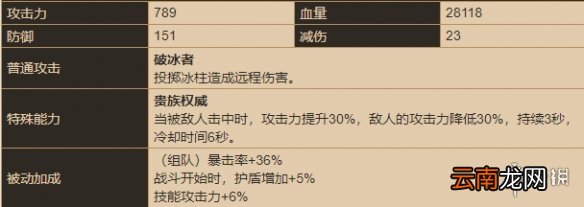 坎公骑冠剑比安卡怎么样 坎特伯雷公主与骑士唤醒冠军之剑的奇幻冒险比安卡角色介绍