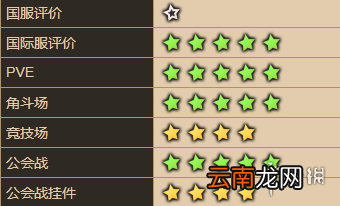 坎公骑冠剑加拉姆怎么样 坎特伯雷公主与骑士唤醒冠军之剑的奇幻冒险加拉姆角色介绍