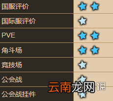 坎公骑冠剑伊娃怎么样 坎特伯雷公主与骑士唤醒冠军之剑的奇幻冒险伊娃角色介绍