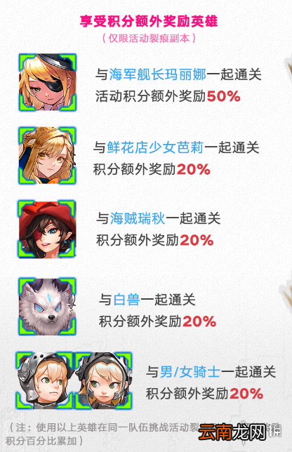 坎公骑冠剑更新公告5月13日 坎特伯雷公主与骑士唤醒冠军之剑的奇幻冒险5月13日更新内容介绍