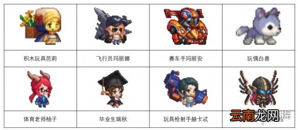 坎公骑冠剑更新公告5月13日 坎特伯雷公主与骑士唤醒冠军之剑的奇幻冒险5月13日更新内容介绍