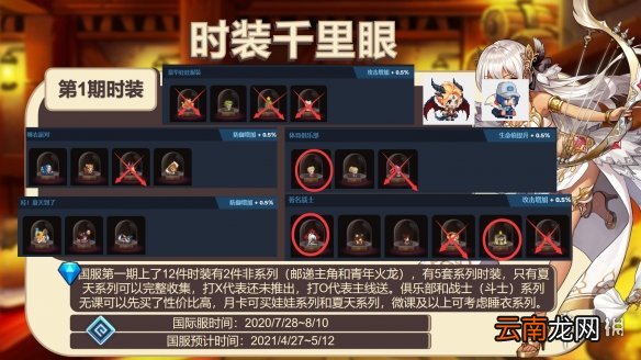 坎公骑冠剑时装有什么用 坎公骑冠剑时装要买吗