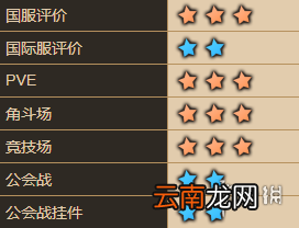 坎公骑冠剑岚芳怎么样 坎特伯雷公主与骑士唤醒冠军之剑的奇幻冒险岚芳角色介绍