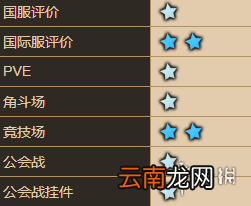 坎公骑冠剑佩儿怎么样 坎特伯雷公主与骑士唤醒冠军之剑的奇幻冒险佩儿角色介绍