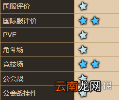 坎公骑冠剑梅儿怎么样 坎公骑冠剑梅儿角色介绍