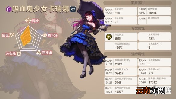 坎公骑冠剑吸血鬼是谁怎么样 坎公骑冠剑吸血鬼少女卡瑞娜角色测评