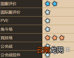坎公骑冠剑马修怎么样 坎特伯雷公主与骑士唤醒冠军之剑的奇幻冒险马修角色介绍