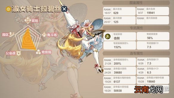 坎公骑冠剑伞妹是谁怎么样 坎公骑冠剑淑女骑士拉碧丝角色测评