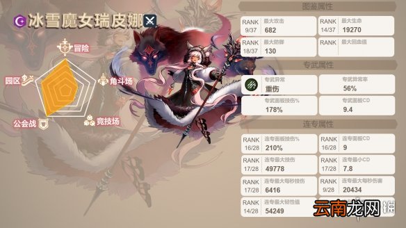 坎公骑冠剑暗狼是谁怎么样 坎公骑冠剑冰雪魔女瑞皮娜角色测评