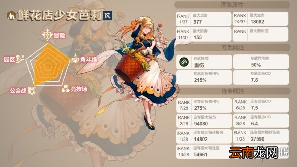 坎公骑冠剑土花是谁怎么样 坎公骑冠剑鲜花店少女芭莉角色测评