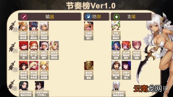 坎公骑冠剑强度节奏榜 坎特伯雷公主与骑士唤醒冠军之剑的奇幻冒险强度榜