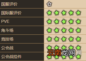 坎公骑冠剑奈里怎么样 坎公骑冠剑奈里角色介绍
