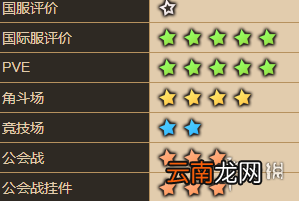 坎公骑冠剑米雅怎么样 坎公骑冠剑米雅角色介绍