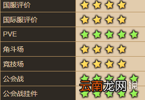 坎公骑冠剑蒂尼亚怎么样 坎特伯雷公主与骑士唤醒冠军之剑的奇幻冒险蒂尼亚角色介绍