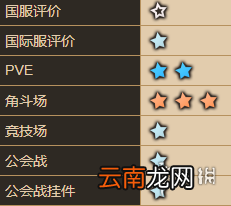 坎公骑冠剑阿列夫怎么样 坎特伯雷公主与骑士唤醒冠军之剑的奇幻冒险阿列夫角色介绍