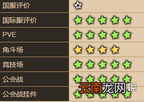 坎公骑冠剑贝丝怎么样 坎特伯雷公主与骑士唤醒冠军之剑的奇幻冒险贝丝角色介绍