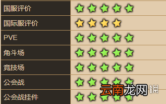 坎公骑冠剑芭莉怎么样 坎特伯雷公主与骑士唤醒冠军之剑的奇幻冒险芭莉角色介绍
