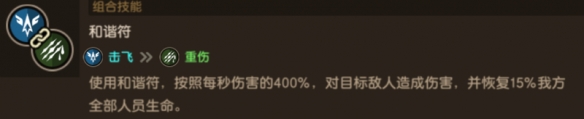 坎公骑冠剑角色怎么培养 坎特伯雷公主与骑士唤醒冠军之剑的奇幻冒险角色培养思路