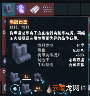 戴森球计划高能石墨怎么获得 戴森球计划高能石墨获得方法