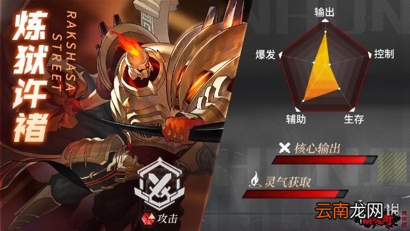 镇魂街武神躯许褚角色攻略 镇魂街武神躯许褚值得培养吗