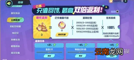 蛋仔派对开盒测试返利规则 计费测试充值返利发放方式
