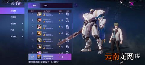 机动都市阿尔法怎么看段位 机动都市阿尔法游戏段位介绍