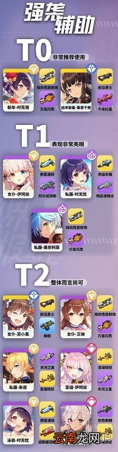 双生视界最新节奏榜 新年节奏榜分享
