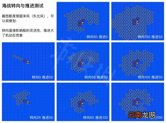 大航海时代4HD船帆怎么选 大航海时代4HD船帆选择指南