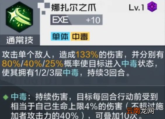 数码宝贝新世纪莉莉丝兽怎么样 数码宝贝莉莉丝兽介绍