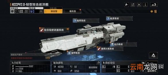 无尽的拉格朗日KCCPV2.0-轻型攻击巡洋舰怎么样 KCCPV2.0-轻型攻击巡洋舰