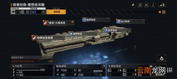 无尽的拉格朗日奇美拉级重型巡洋舰怎么样 重型巡洋舰培养建议