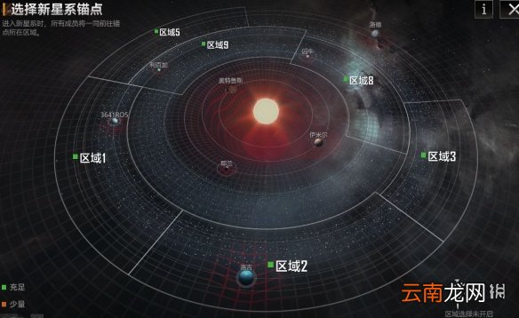 无尽的拉格朗日协议签订玩法攻略 无尽的拉格朗日协议签订玩法前瞻