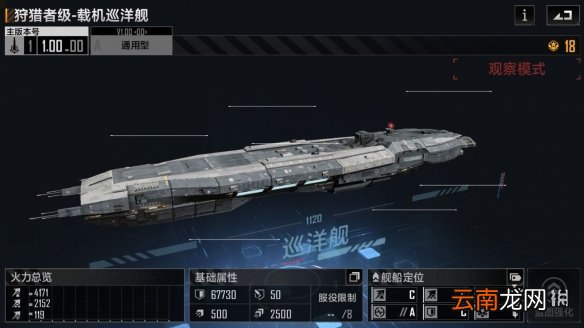 无尽的拉格朗日狩猎级怎么样 无尽的拉格朗日狩猎级载机巡洋舰介绍
