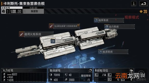 无尽的拉格朗日卡利斯托怎么样 无尽的拉格朗日集束鱼雷袭击舰介绍