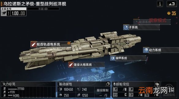 无尽的拉格朗日乌拉诺斯之矛级怎么样 无尽的拉格朗日重型战列巡洋舰介绍