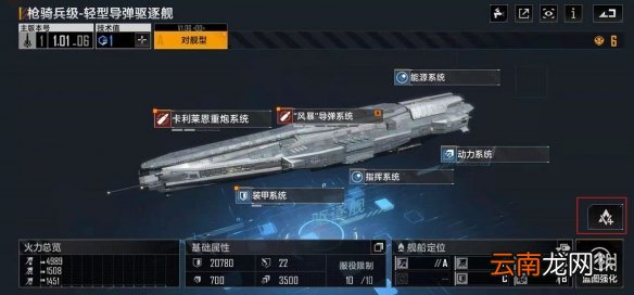 无尽的拉格朗日战舰等级有什么用 无尽的拉格朗日战舰等级提升攻略