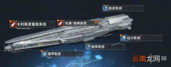 无尽的拉格朗日战舰强化指南 无尽的拉格朗日战舰强化系统攻略