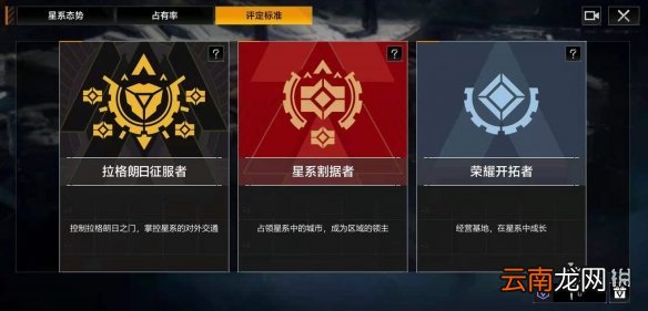 无尽的拉格朗日星系占有率怎么评定无尽的拉格朗日星系占有率系统介绍